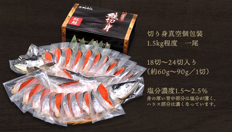 切身 真空個別包装 1.5k程度1尾 18~24切(約60~90g/1切) 塩分濃度1.5~2.5% 身の厚い背中部分は塩分が薄く、晴らす部分は濃くなっています。