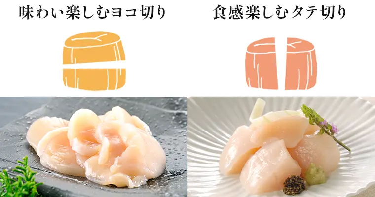 ヨコ切りとタテ切り