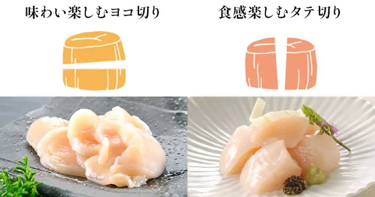 ヨコ切りとタテ切り
