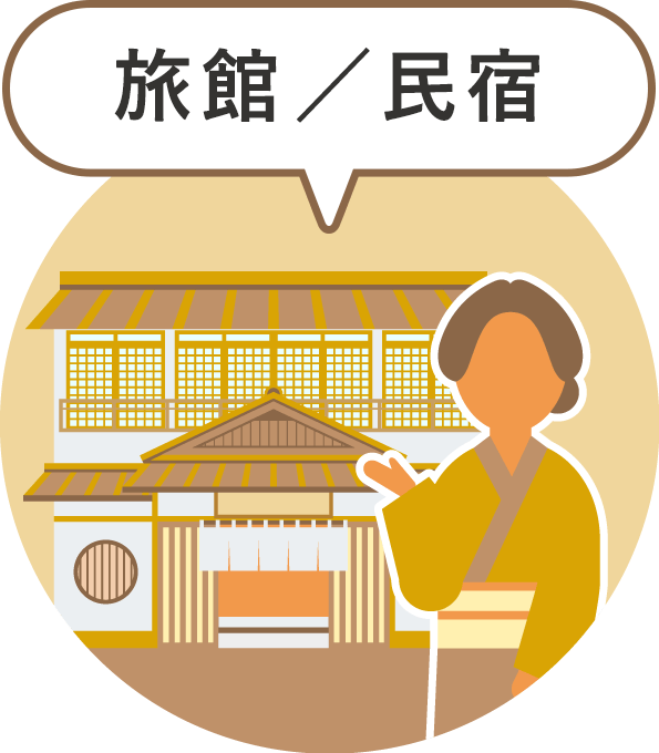 旅館／民宿