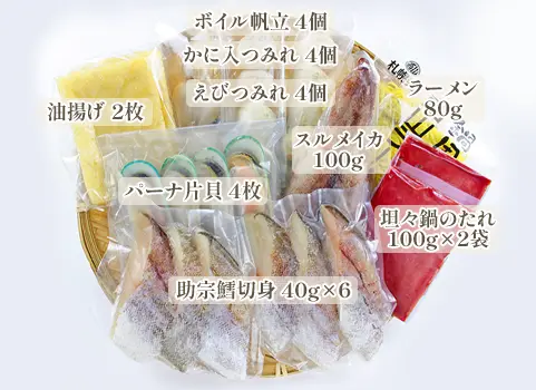 商品内容